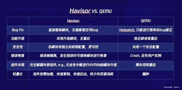 以下是为您生成的30个德甲相关新闻标题：